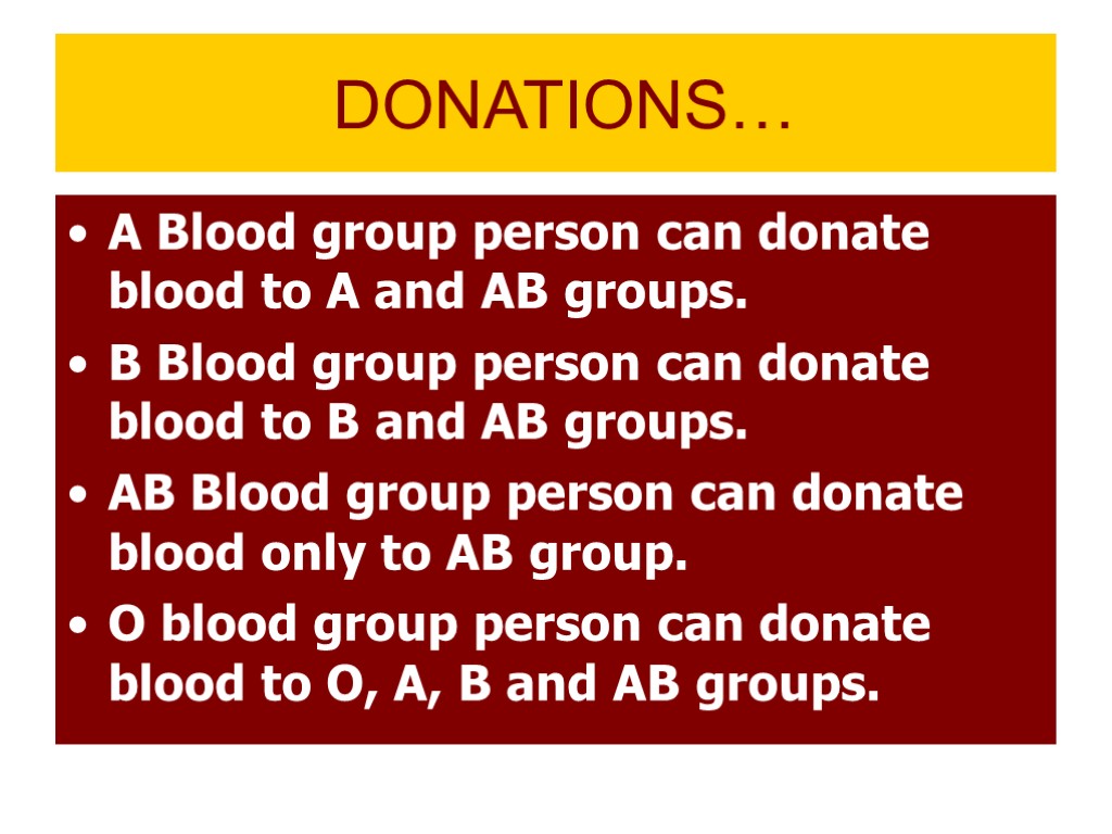 DONATIONS… A Blood group person can donate blood to A and AB groups. B